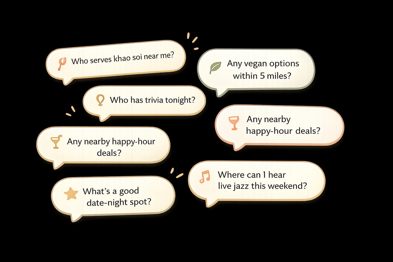 Examples of questions diners may want Menu Venu to help answer